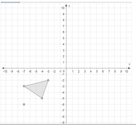 PLS HELP! Graph the image of this figure after a dilation with a scale factor of 3 centered-example-1