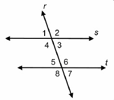 Parallel lines s and t are cut by a transversal r. Which angles are corresponding-example-1