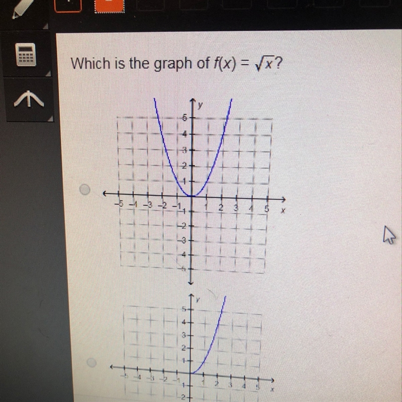 Which is the graph of f(x)= square root of x-example-1