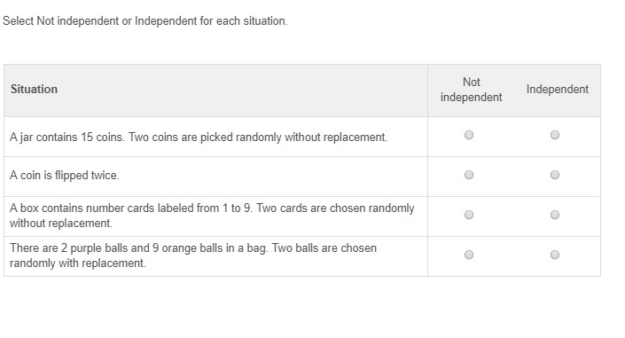 Select Not independent or Independent for each situation.-example-1