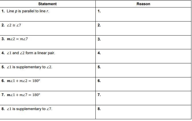 50 Points. 1. Provide reasons for the proof. Given: Line p is parallel to line r. Prove-example-2