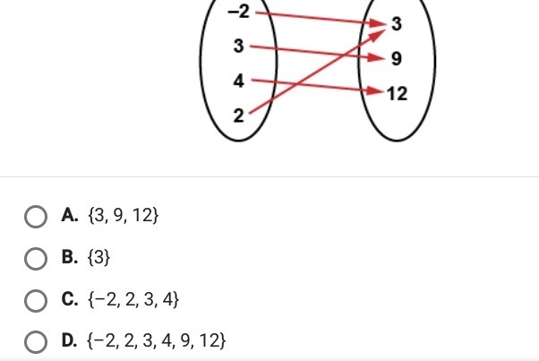 What is the range of the function?-example-1