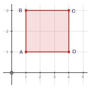 What set of reflections would carry rectangle ABCD onto itself? A) y-axis, x-axis-example-1