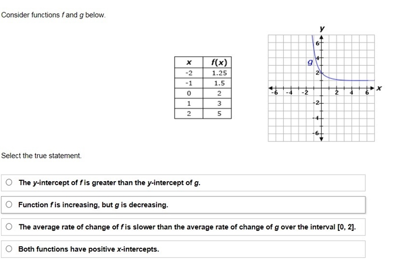 Im begging for help you can have all my points-example-1