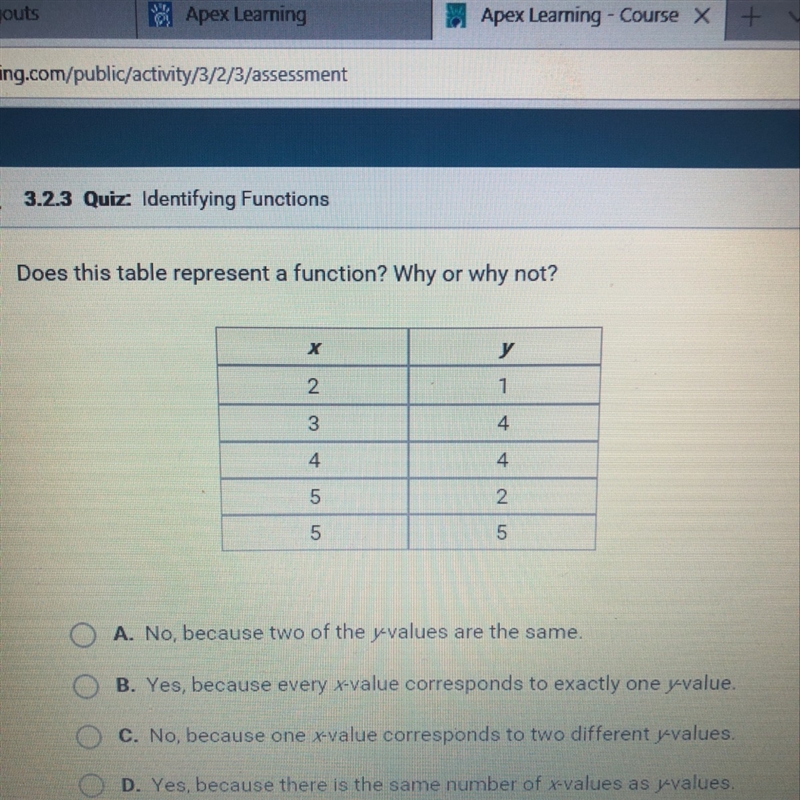 Does this table represent a function ? Why or why not-example-1