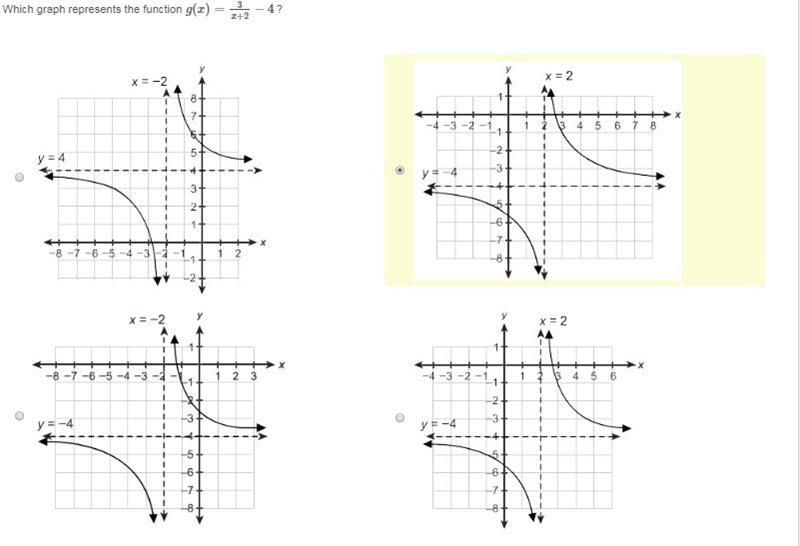 Which graph represents the function below?-example-1