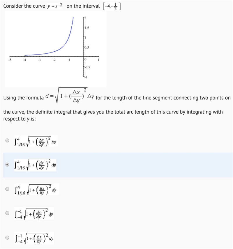 I need to answer three questions about y = x^(-2) on the interval [-4, -1/2]. I have-example-3