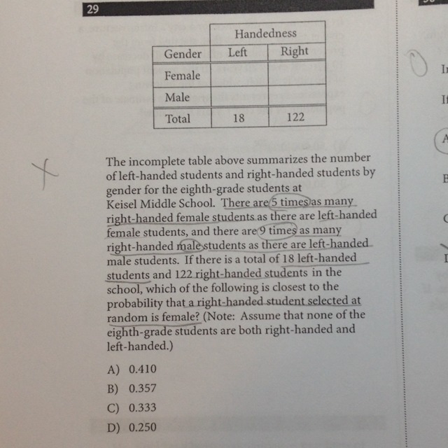 Please help me!! I really don't know how to do this!! There are 5 times as many right-example-1