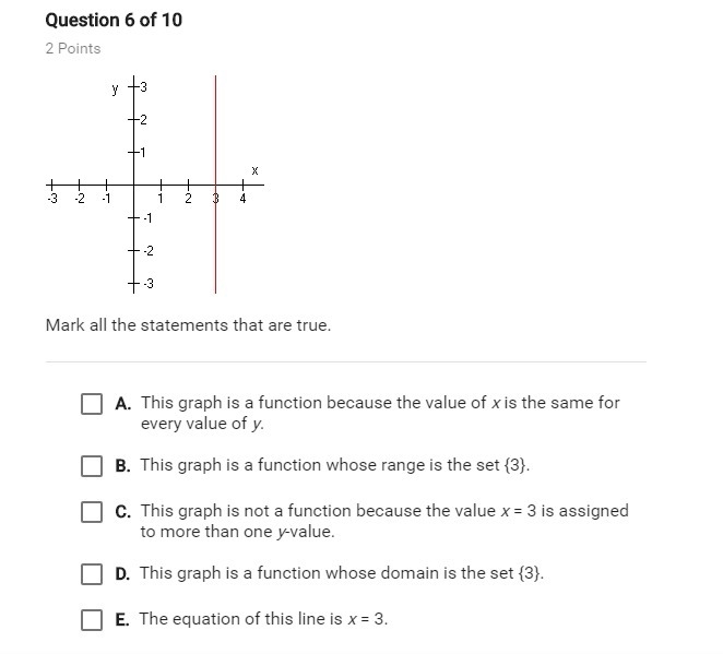 Mark all the Statements that are true: A. This graph is a function because the value-example-1