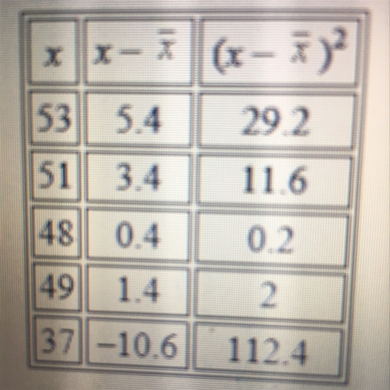 What are the mean, variance, and standard deviation of these values? round to the-example-1