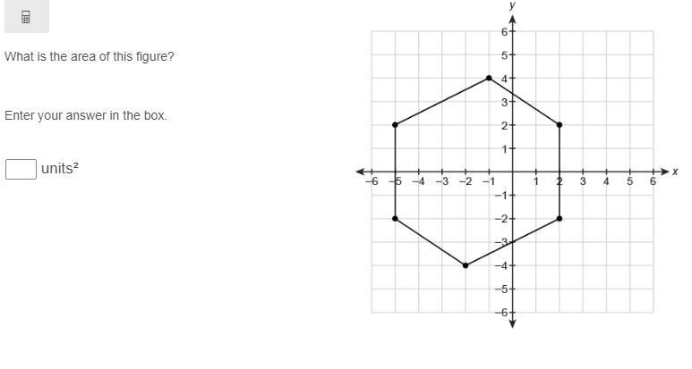 What is the area of this figure?-example-1