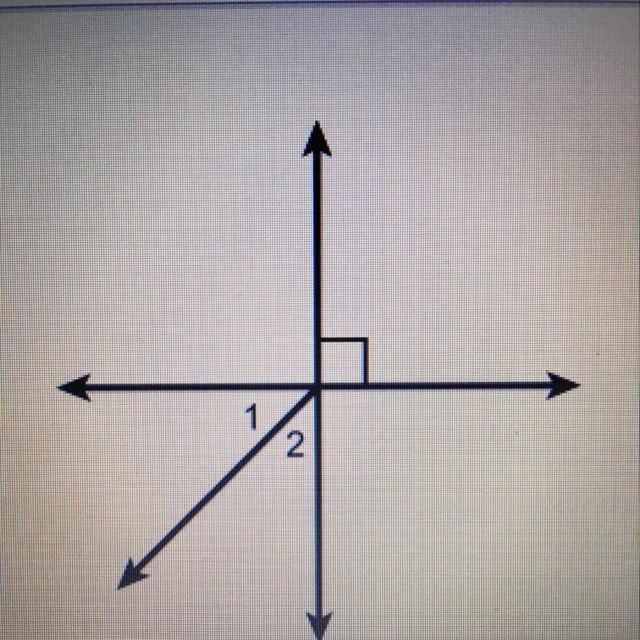 Which relationship describes angles 1 and 2 Complementary angles Adjacent angles Supplementary-example-1