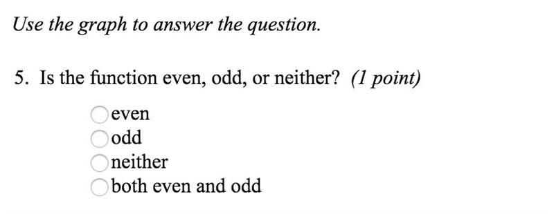 Is the function even odd or neither?-example-2