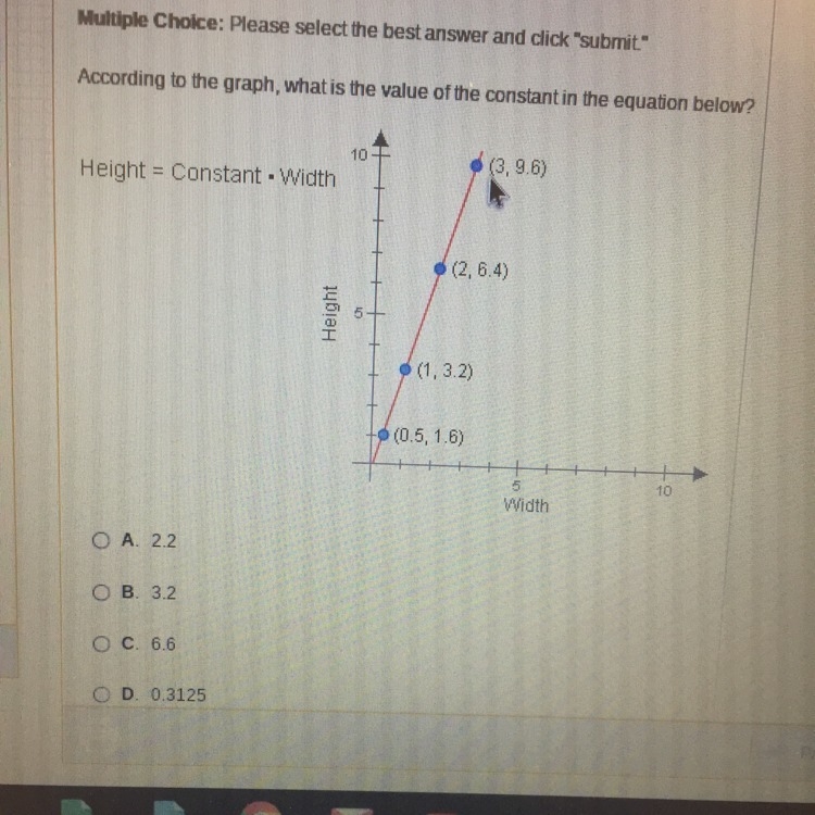 According to the graph, what is the value of the constant in the equation below?-example-1