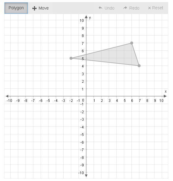 Graph the image of the given triangle after the transformation that has the rule (x-example-1