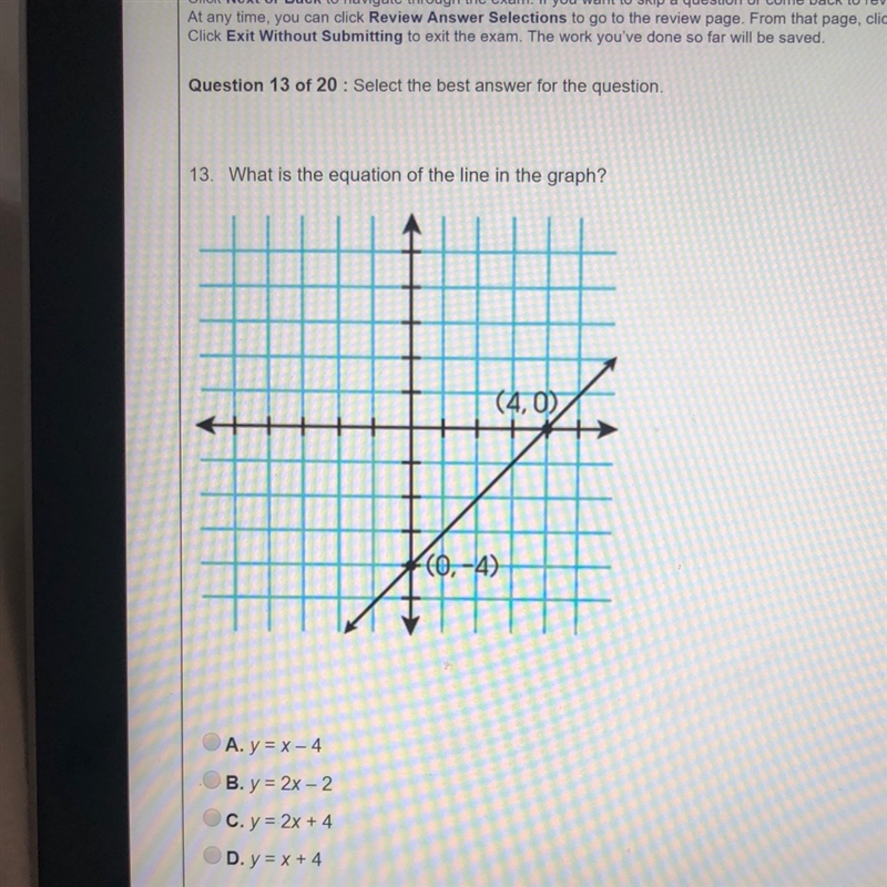 What’s the equation of the line graph? a. y=x-4 b. y=2x-2 c. y=2x+4 d.y=x+4-example-1