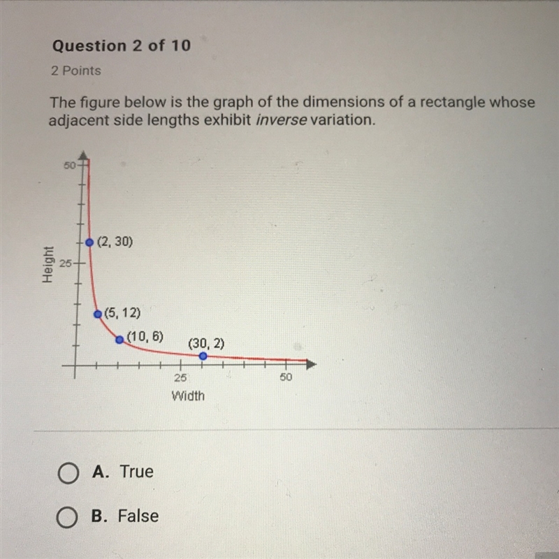 The figure below is the graph of the dimensions of a rectangle whose adjacent side-example-1