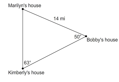 The relative locations of Marilyn's house, Bobby's house, and Kimberly's house are-example-1