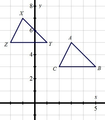 In the figure, ABC is mapped onto XYZ by a translation. Angle A corresponds to which-example-1