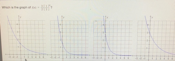 Which is the graph of f(x) = 3/2(1/3)^x-example-1