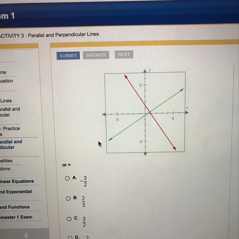 Slope of the red line-example-1