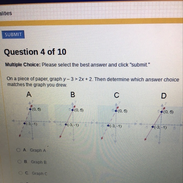 On a piece of paper, graph y-3>2x+2-example-1