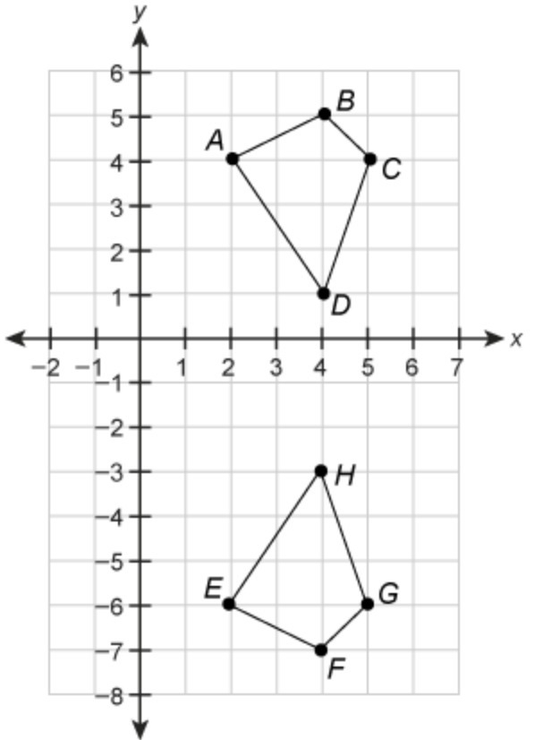 What series of transformations to quadrilateral ABCD map the quadrilateral onto​ quadrilateral-example-1