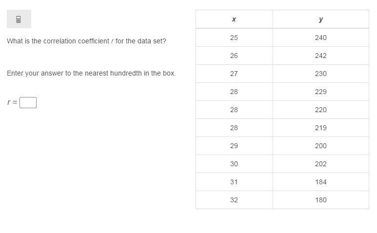 What is the correlation coefficient r for the data set?-example-1