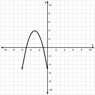 The graph of y = -x 2 - 6x - 5. Observe the graph below and determine the maximum-example-1