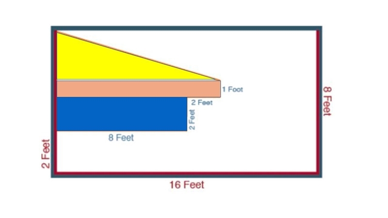 The figure below shows a shaded region and a nonshaded region. Angles in the figure-example-1