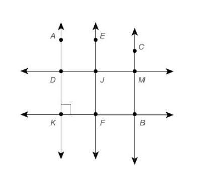 Jason knows that AK←→⊥KB←→ , AK←→∥EF←→ , and AK←→∥CB←→ . Which other facts can Jason-example-1