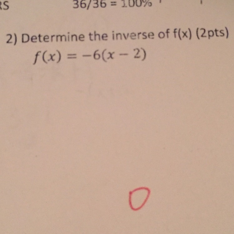 The inverse of f(x)-example-1