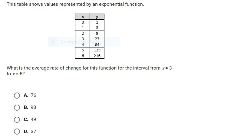 Please help :) what is the average rate of change for the interval from x=3 to x=5 ?-example-1