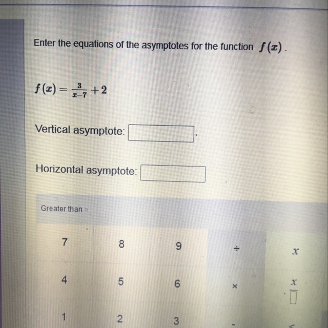 Enter the equations of the asymptotes for the function-example-1