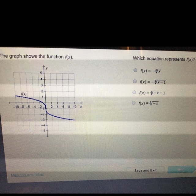 The graph shows the function f(x)-example-1