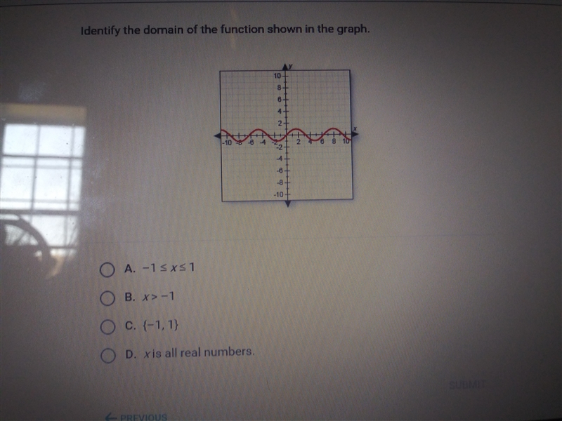 Identify the domain of the function shown in the graph.-example-1