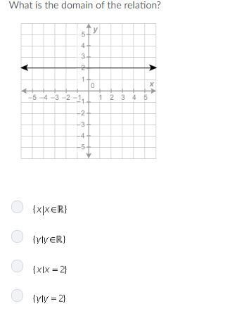 What is the domain of the relation?-example-1