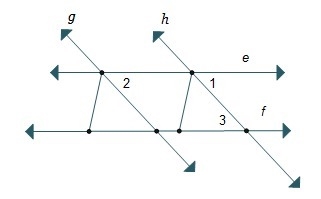 Given: g ∥ h and ∠2 ≅ ∠3 Prove: e ∥ f Statements Reasons 1. g || h 1. given 2. ∠1 ≅ ∠2 2. corresponding-example-1