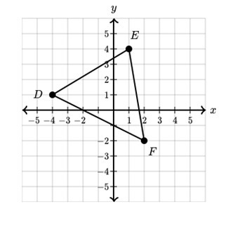 What is the slope-intercept equation that represents a midsegment of the triangle-example-1