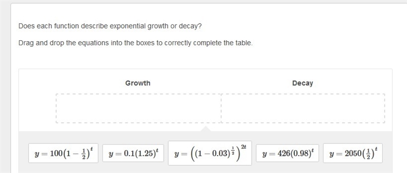 Does each function describe exponential growth or decay? Drag and drop the equations-example-1