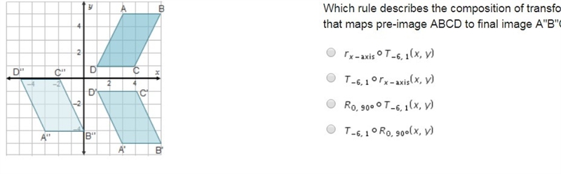 Which rule describes the composition of transformations that maps pre-image ABCD to-example-1