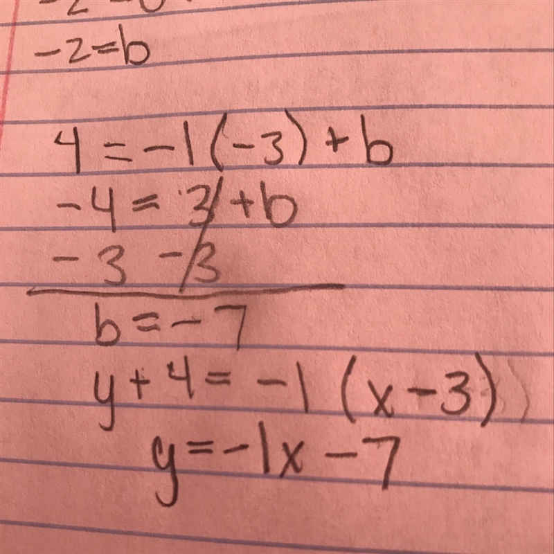 How do I graph this and is it right?-example-1