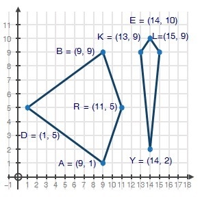 Bradley and Kelly are out flying kites at a park one afternoon. A model of Bradley-example-1