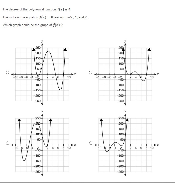 PLEASE HELP ASAP!!! CORRECT ANSWER ONLY PLEASE!!! The degree of the polynomial function-example-1