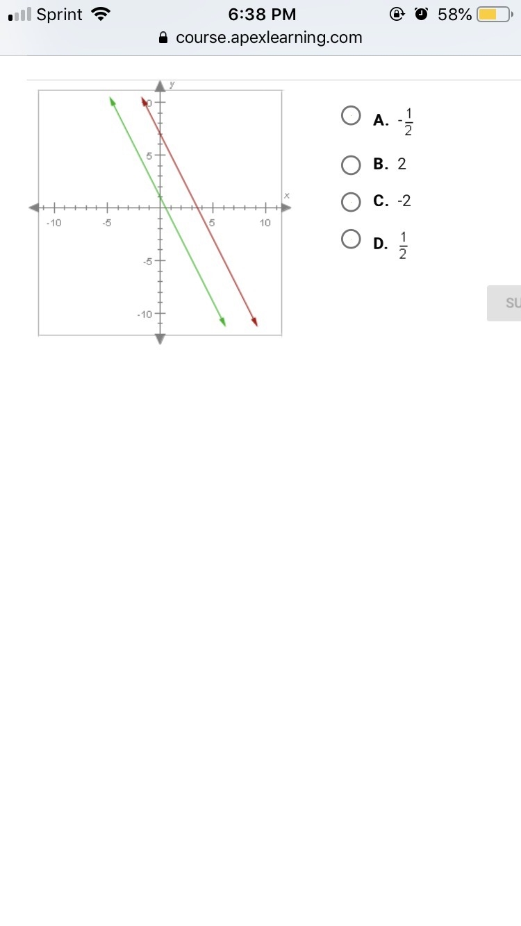 The line shown below are parallel. If the green line has a slope of -2, what is the-example-1