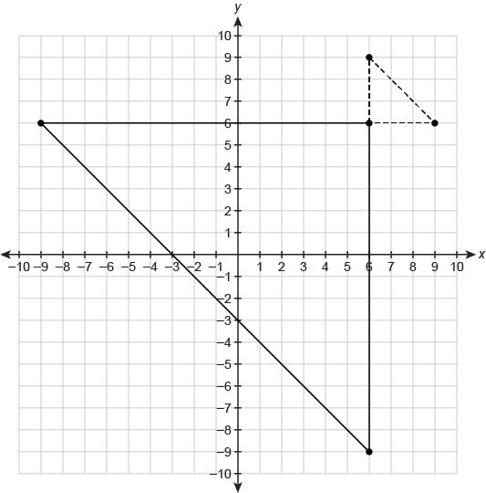 The dashed triangle is the image of the solid triangle. The center of dilation is-example-1