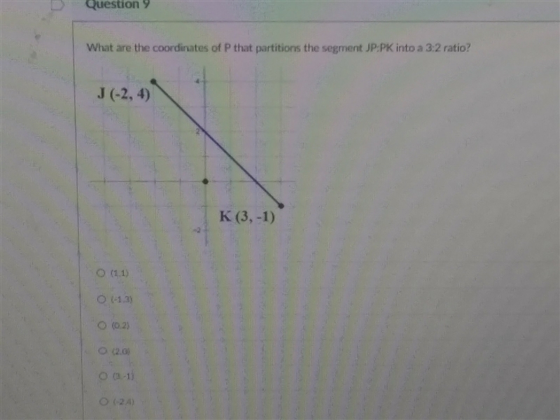 What are coordinate of P that partitions the segment JP.Pk into a 3.2 ratio-example-1