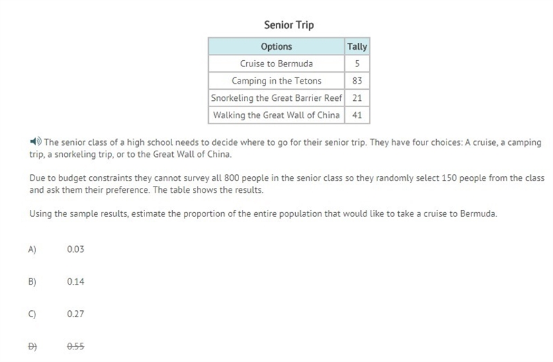 Using the sample results, estimate the proportion of the entire population that would-example-1