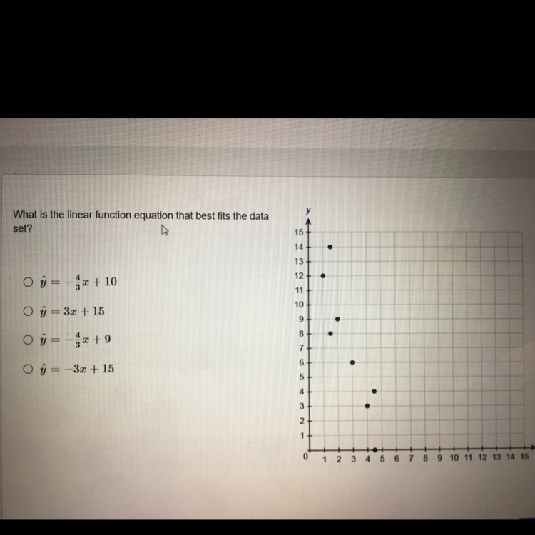 What is the linear function that best fits the data set?-example-1