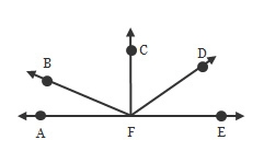 Which angle is adjacent DFE A. AFB B. AFC C. BFD D. BFC-example-1